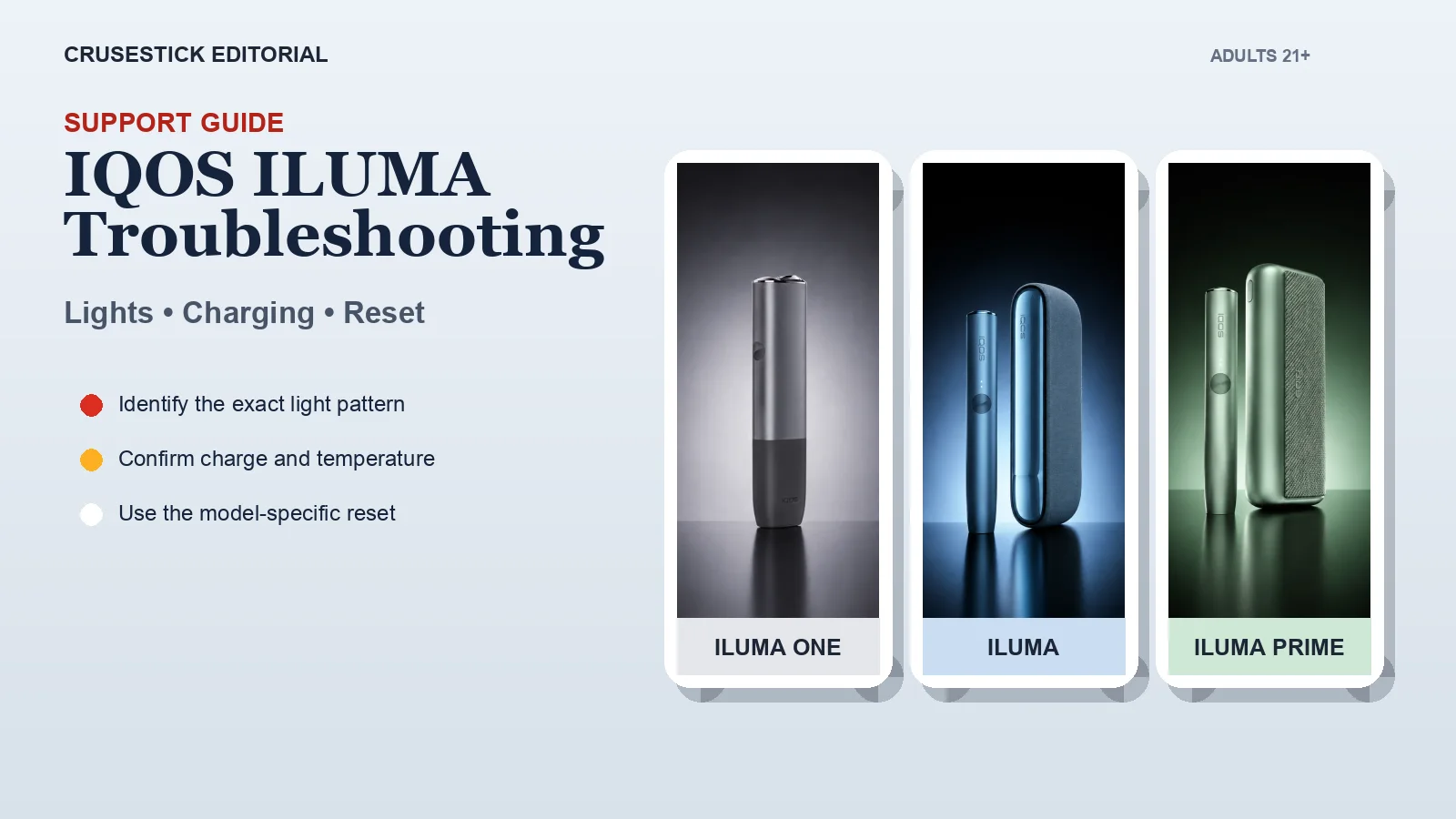 IQOS ILUMA Troubleshooting: Lights, Charging and Reset