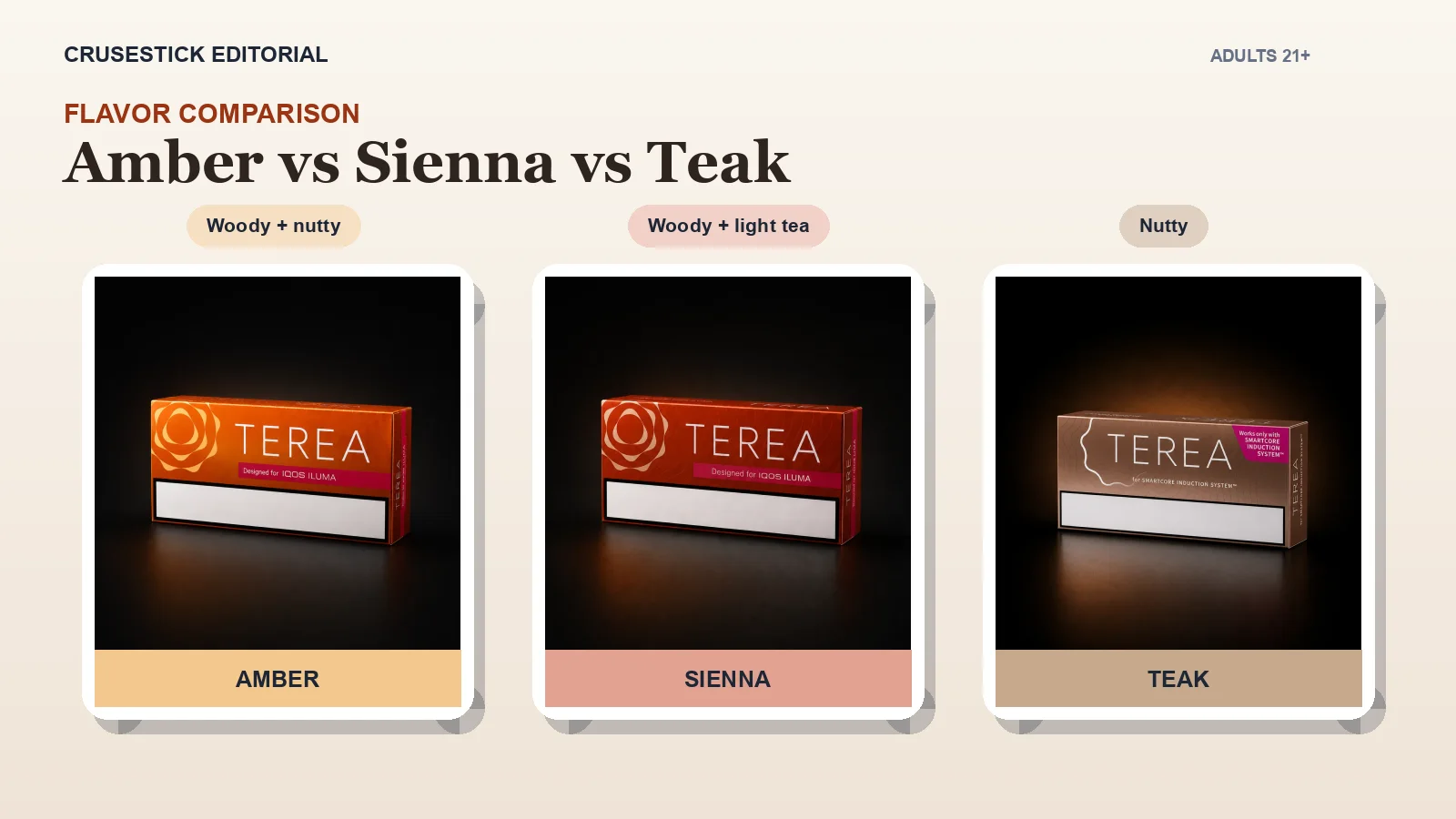 TEREA Amber vs Sienna vs Teak: Flavor Comparison
