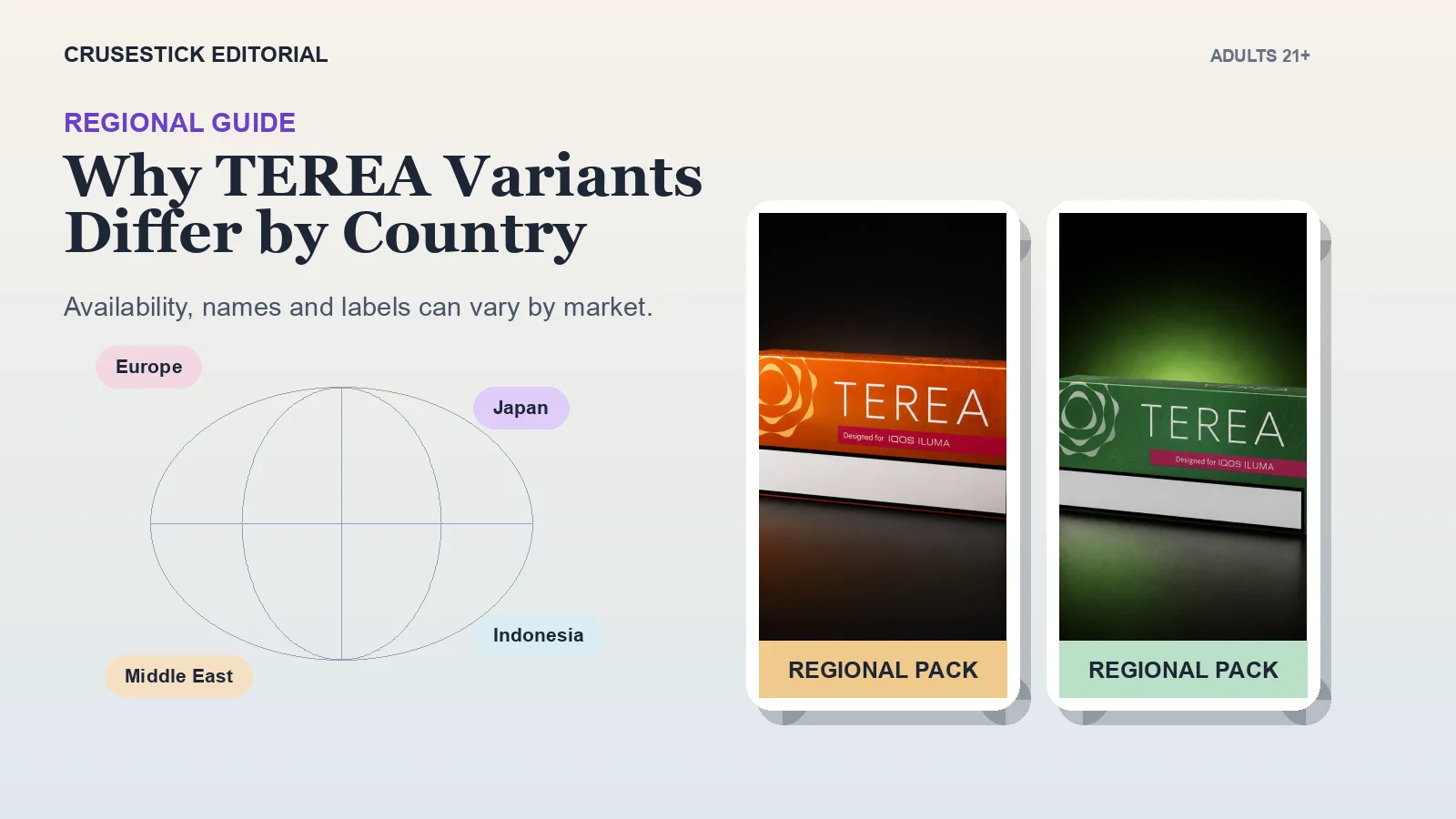 Why TEREA Variants Differ by Country