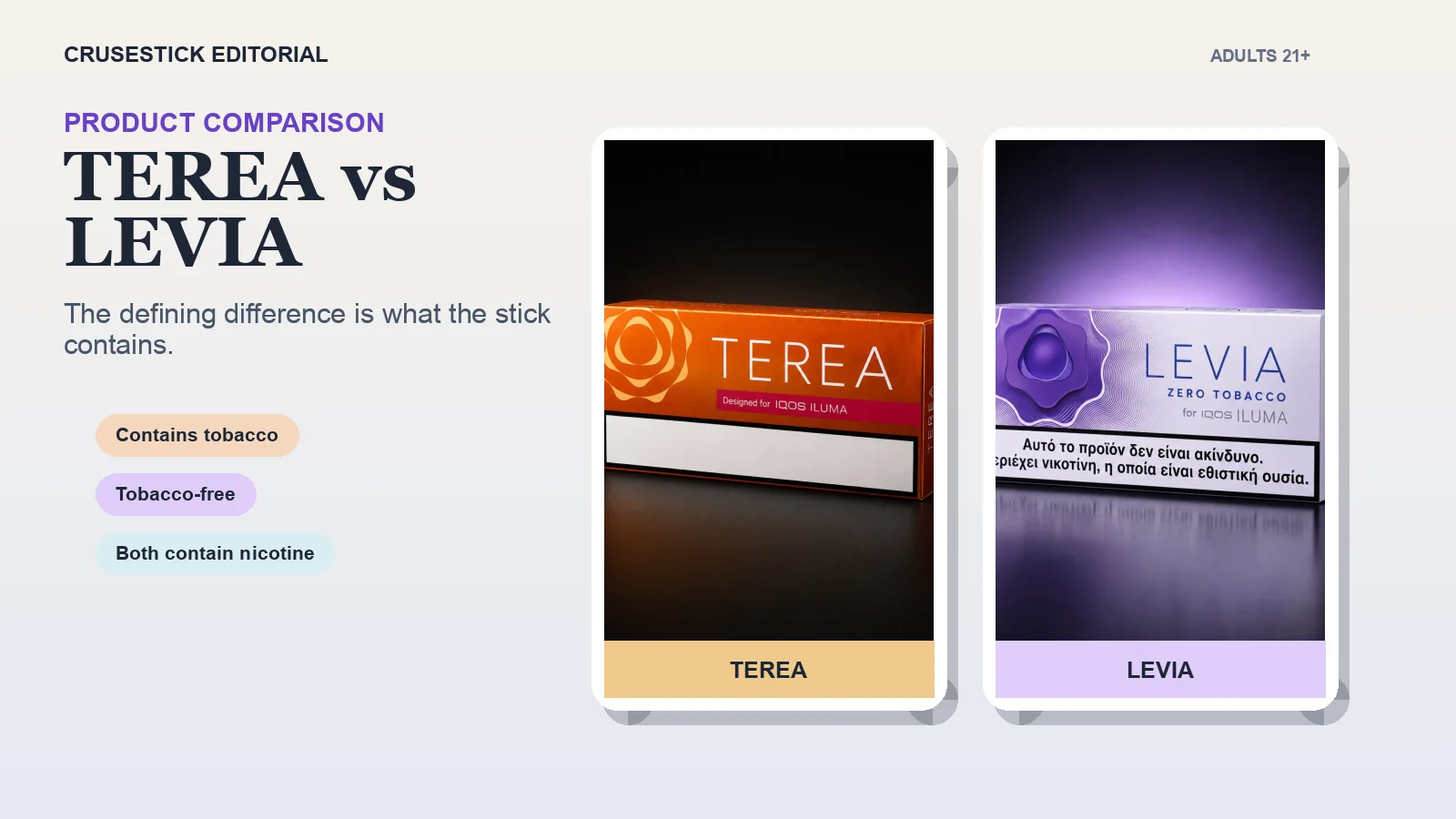 TEREA vs LEVIA: Tobacco, Compatibility and Flavors